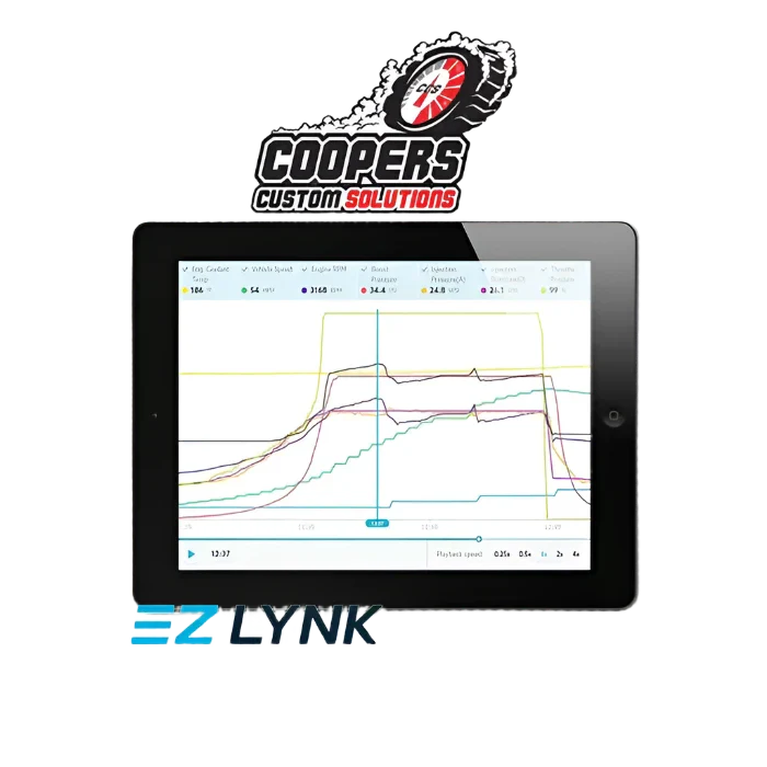 NEED MORE TUNES BESIDES WHAT COMES IN KIT? ADD MASSIVE CCS TUNES LIBRARY!