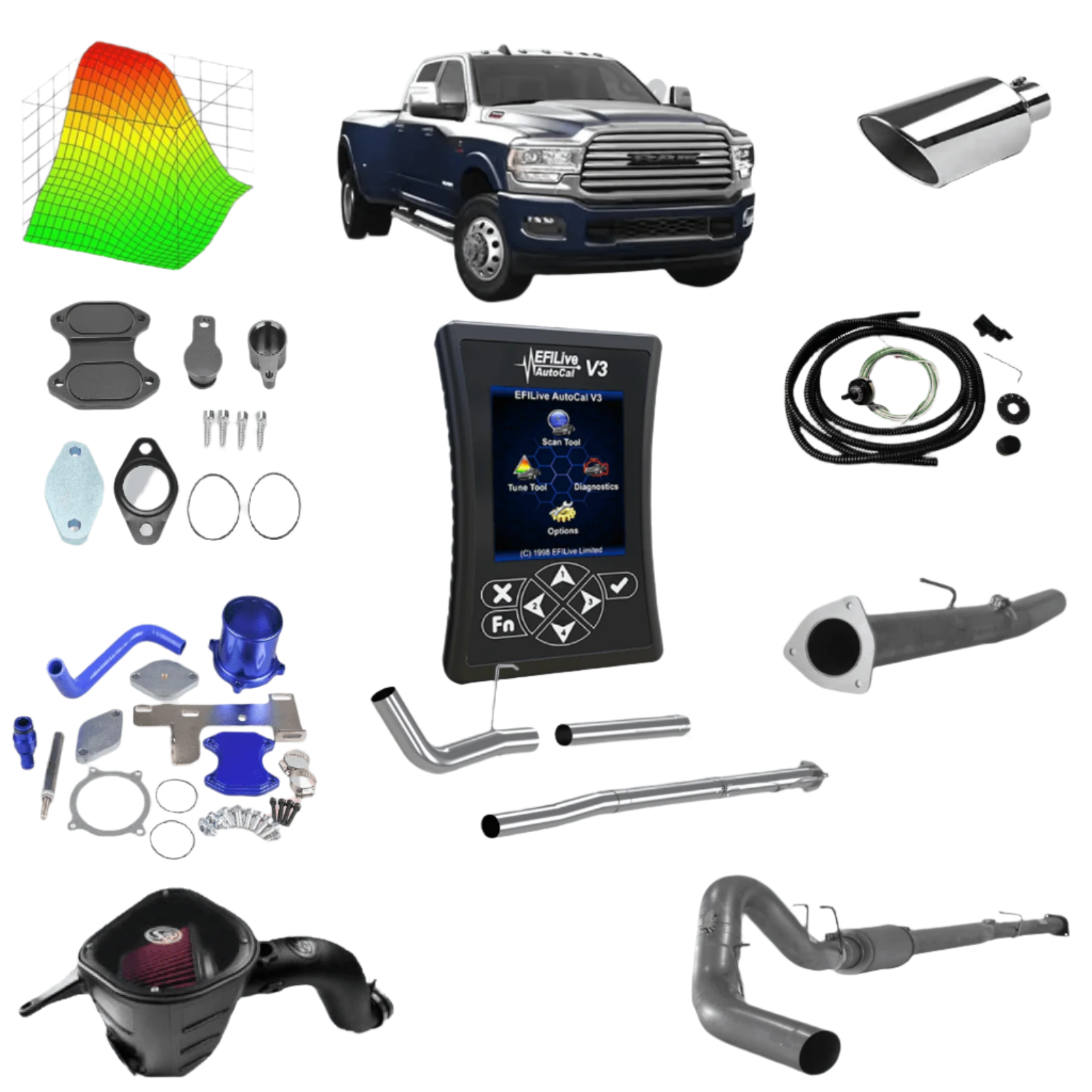 EFI Live Tuner | Includes STEALTH Diesel tuning package | 2006-2021 Ram Cummins